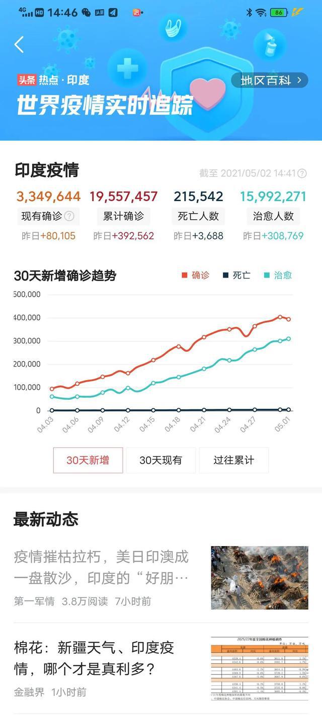 挑战与机遇交织