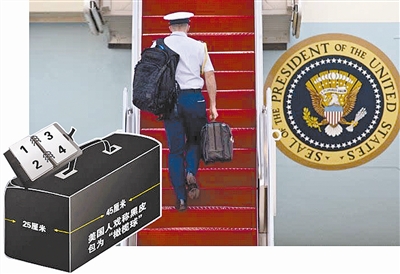美国总统核按钮，权力与决策的符号，美国总统核按钮，权力之巅的决策象征