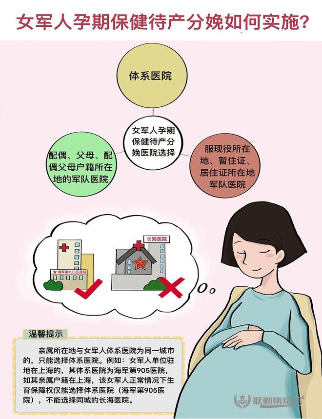 军人及家属在线查验身份信息的重要性与便利性，军人及家属在线身份信息查验，重要性、便利性解析