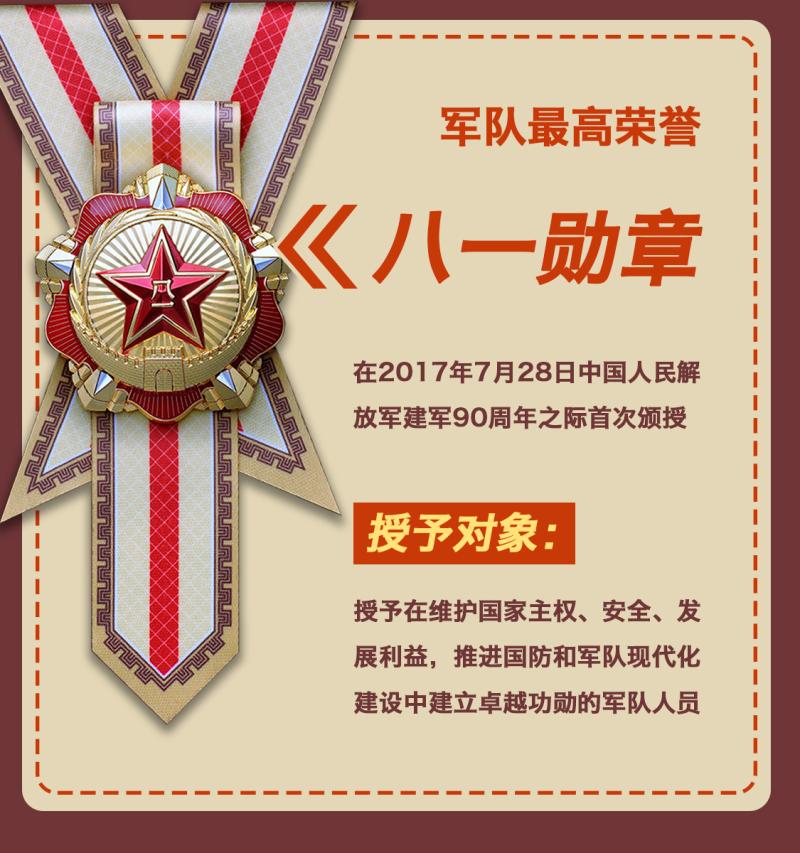 推荐 第571页