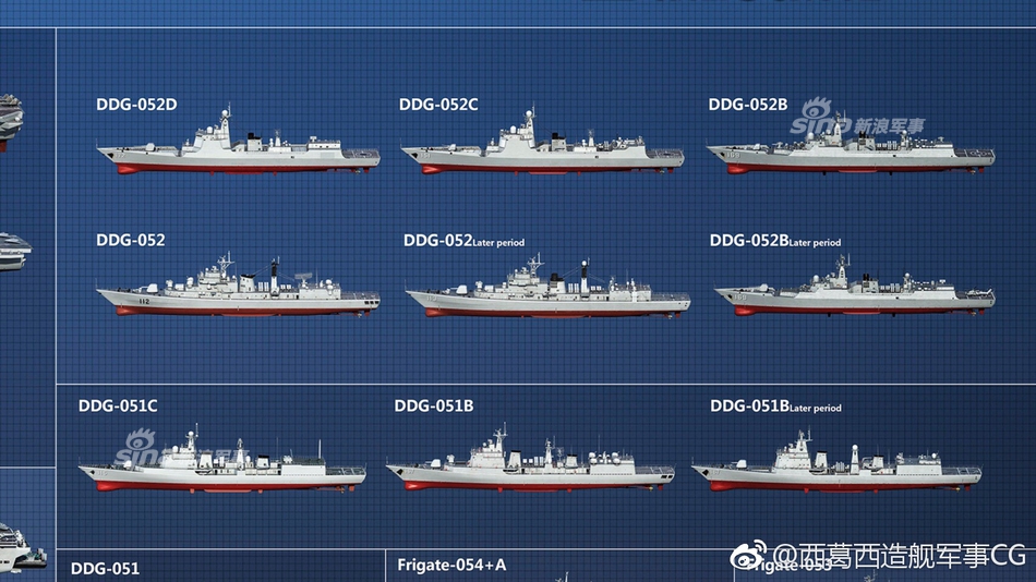 我海军197种舰艇参数公开，透明化的力量与海军实力的展示，海军舰艇参数公开，透明化的力量与海军实力展示