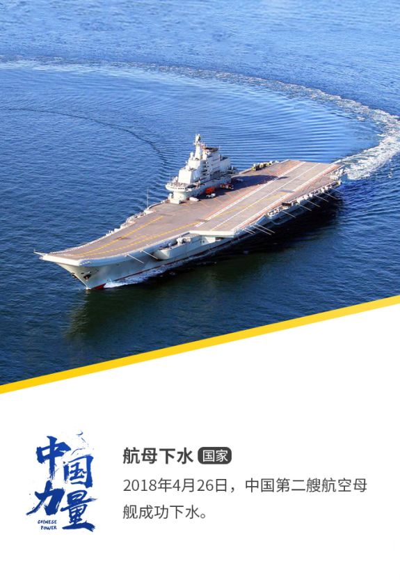 中国国产航母下水时间揭秘，期待与自豪的交汇点，中国国产航母下水时间揭秘，民族自豪的交汇时刻