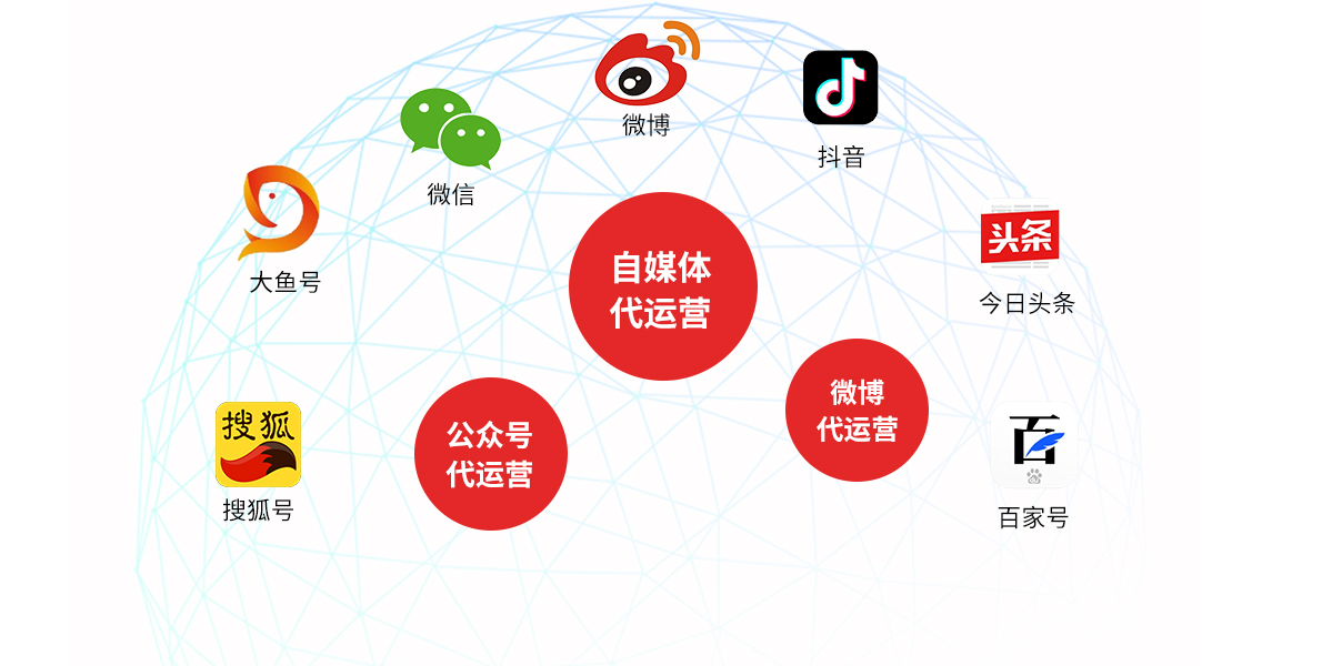 自媒体，重塑信息传播的新纪元，自媒体，重塑信息传播格局的新纪元