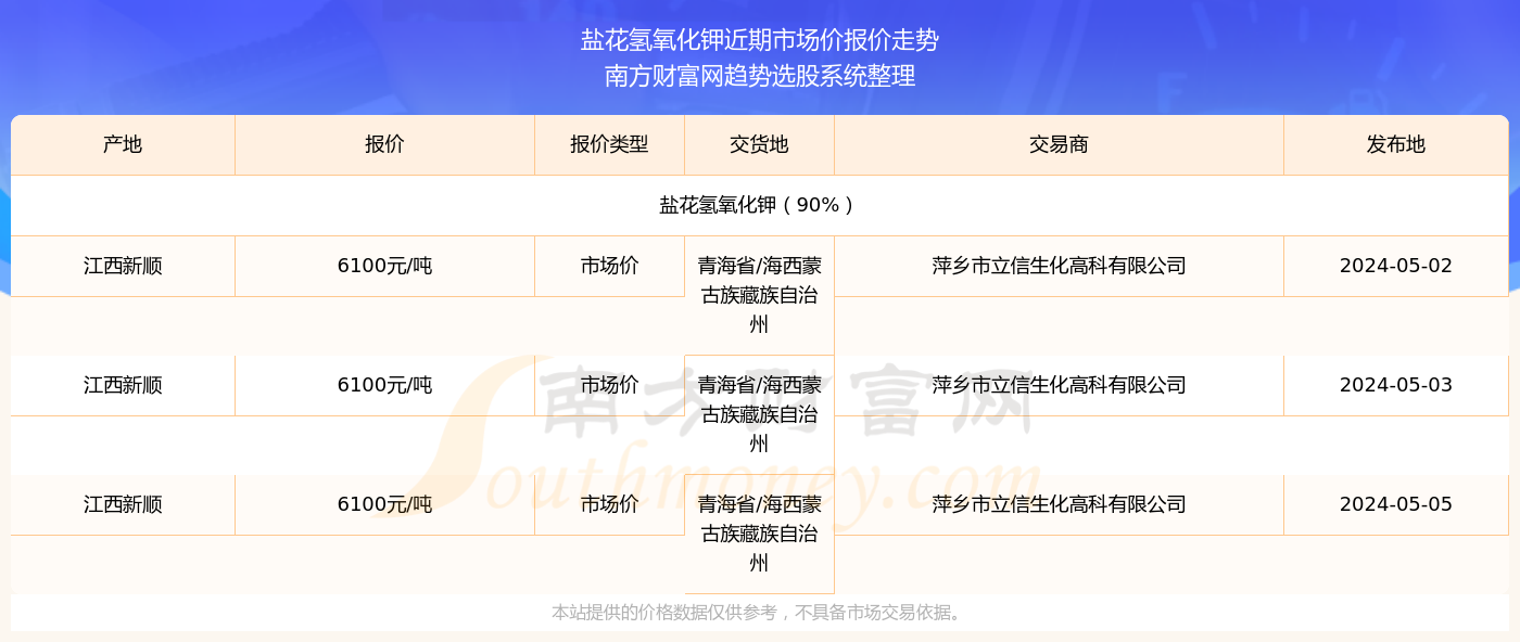 全面解析指南