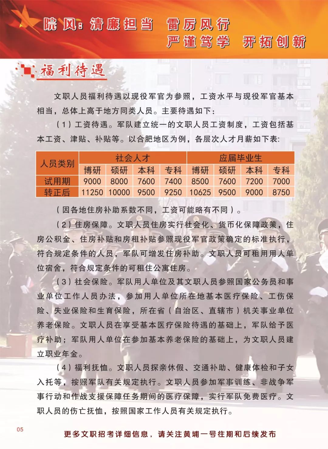 强军网官网招聘信息概览，强军网最新招聘信息全面解析