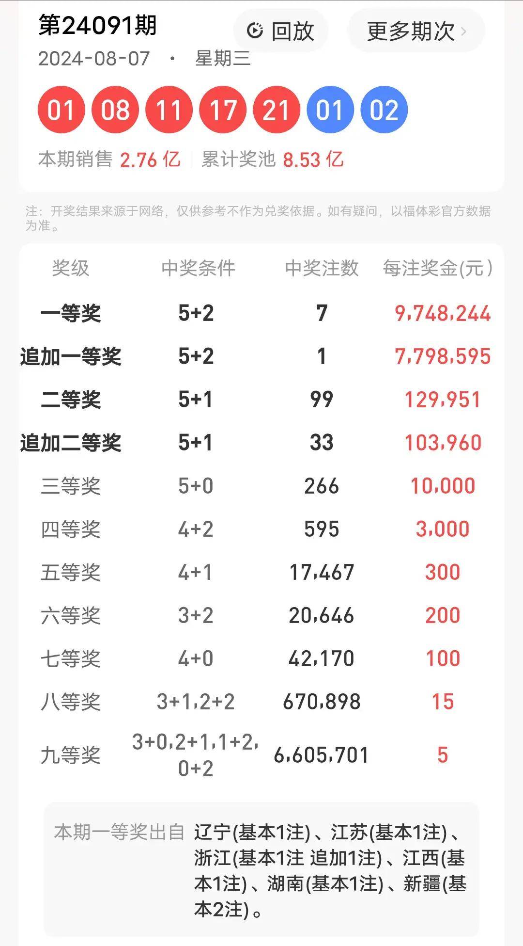 王中王网最准确一肖平码，探索精准预测的魅力，王中王网精准预测一肖平码，揭秘精准预测的魅力