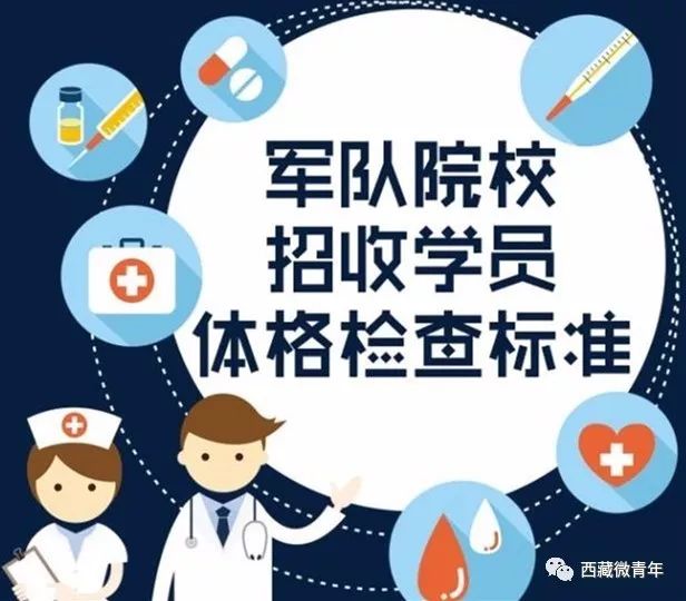 揭秘2023军校体检要求,选拔健康精英的标准与流程,揭秘2023军校体检要求,选拔健康精英的标准与流程概览