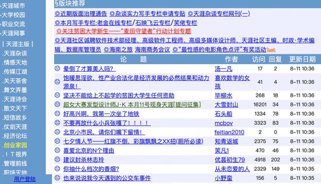 天涯论坛最近怎么了，深度探讨其现状与发展趋势，天涯论坛现状深度解析，发展趋势与最新动态探讨