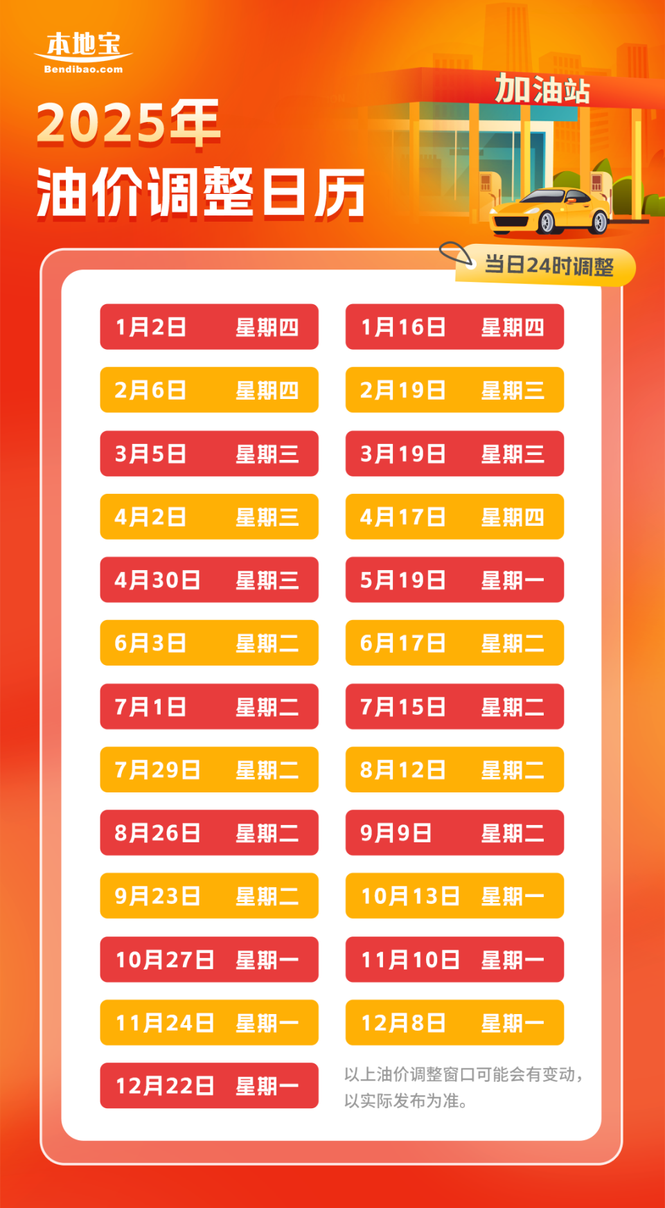 最新消息，今晚24时油价将发生变化，油价即将调整，最新消息揭示今晚24时油价变动