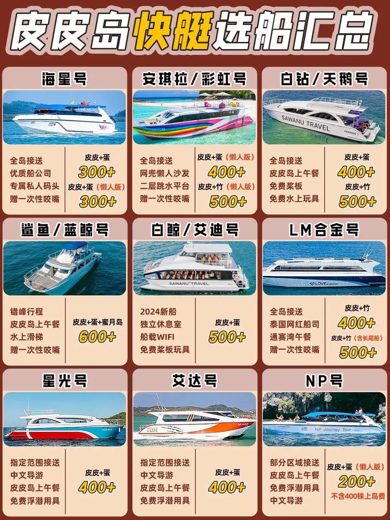 快艇价格解析,多少钱一艘船?,快艇价格详解,一艘船究竟多少钱?