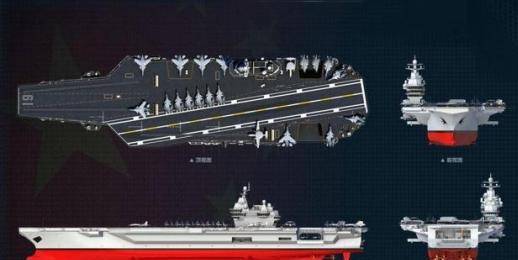 关于中国海军航母辽宁舰建造历程的探讨——是否开始建造中国版的004航母？，辽宁舰建造历程探讨，中国海军航母新篇章——是否开启中国版004航母建造之路？