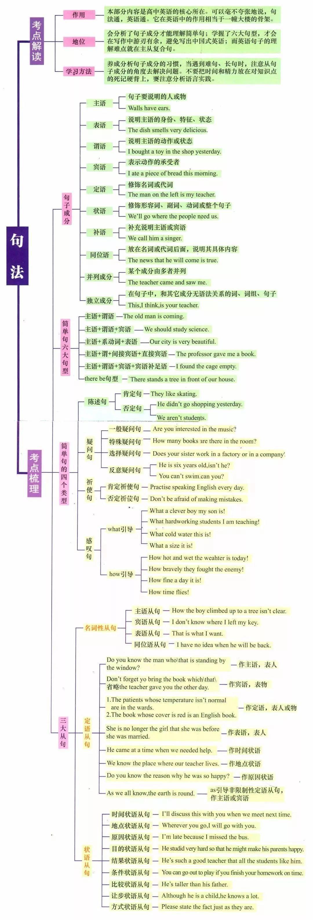 2024精准资料免费大全——一站式获取优质资源的新时代指南，新时代优质资源获取指南，2024精准资料免费大全