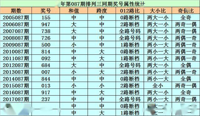 一肖二中二与组合之美的探究，一肖二中二与组合之美的深度探究