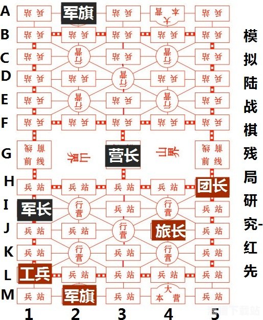 单机下的军棋世界，策略与智慧的较量，单机军棋世界，策略与智慧的巅峰较量