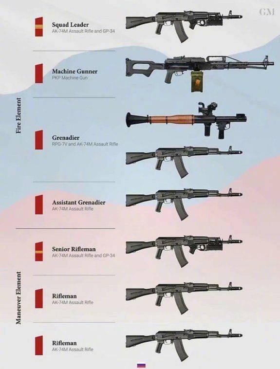 单兵作战武器排行，现代战争中的个人力量之巅，现代战争中的个人力量之巅，单兵作战武器排行