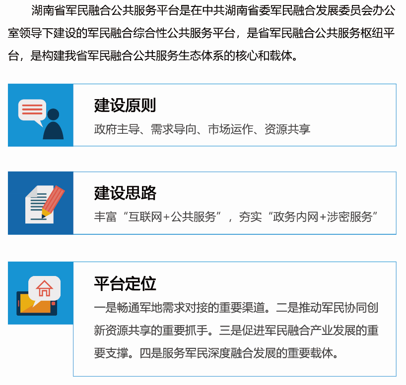军事综合信息网公共应用服务管理，构建智能化、高效化的军事信息服务体系，军事综合信息网公共应用服务管理，构建智能化高效军事信息服务体系