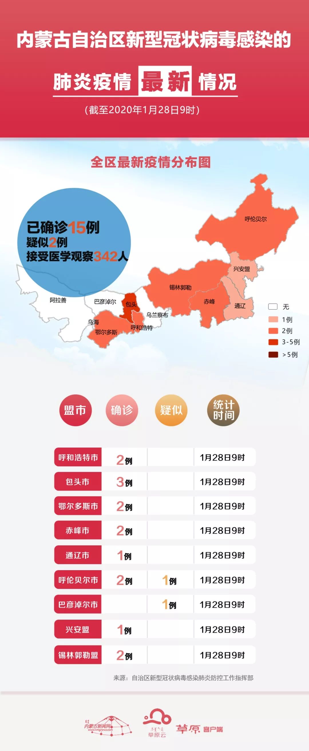 新型冠状病毒肺炎疫情，全球的挑战与应对策略，全球新型冠状病毒肺炎疫情的挑战与应对策略