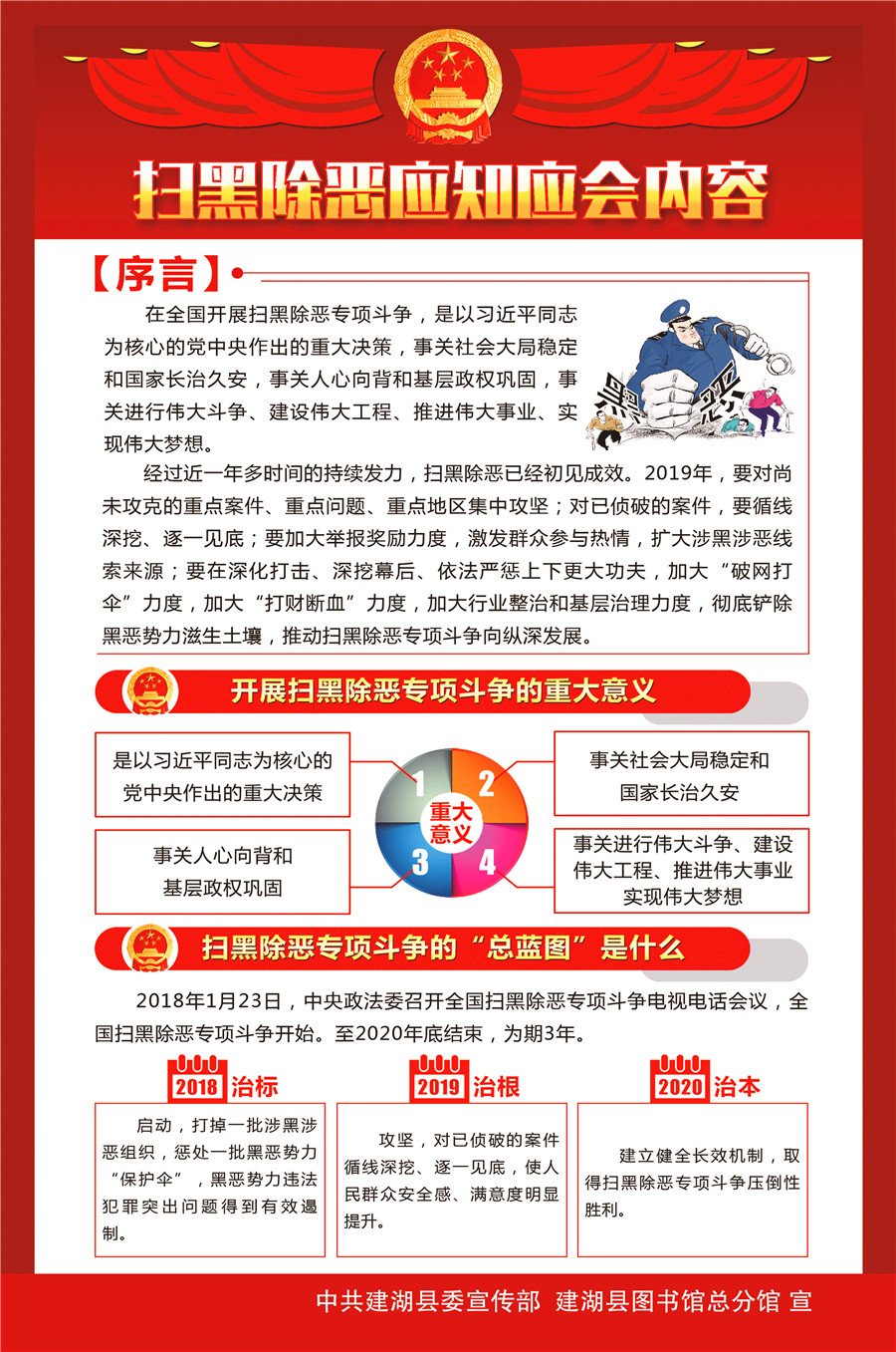 关于扫黑除恶应知应会知识的深度解析——以2024年为视角，扫黑除恶应知应会知识深度解析，聚焦2024年视角