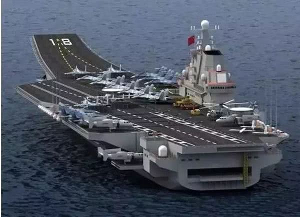 我国航母排水量概览——聚焦万吨巨舰的力量与荣耀，我国航母排水量概览，万吨巨舰的力量与荣耀展示