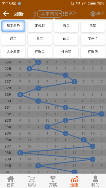 热点 第409页