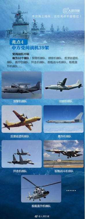 中国海军70周年阅舰式舰艇名单，壮丽军魂的荣耀展示，中国海军70周年阅舰式舰艇名单，壮丽军魂的荣耀盛典