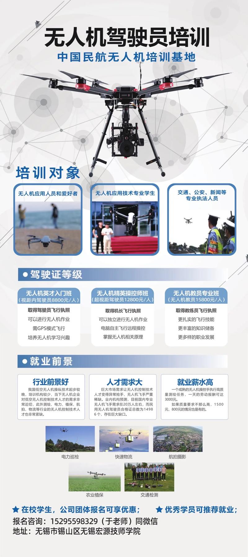 无人机驾驶证培训学校的崛起与发展，无人机驾驶证培训学校，崛起与蓬勃发展的行业趋势