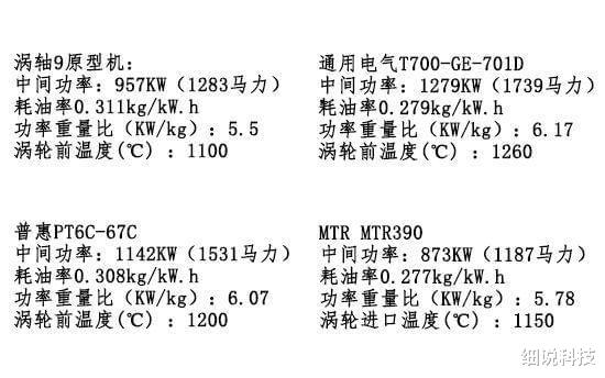 推荐 第394页
