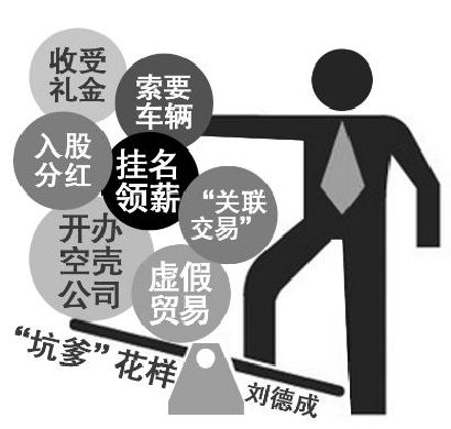 刘铁男儿子，成长之路与未来展望，刘铁男儿子，成长轨迹与未来展望