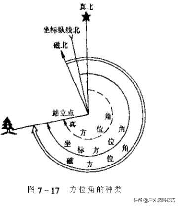 推荐 第387页