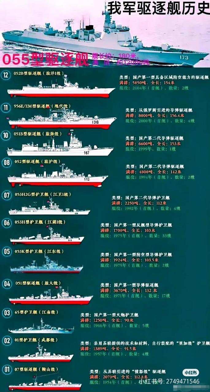 中国航空母舰的名称及其意义，中国航空母舰命名背后的意义与启示