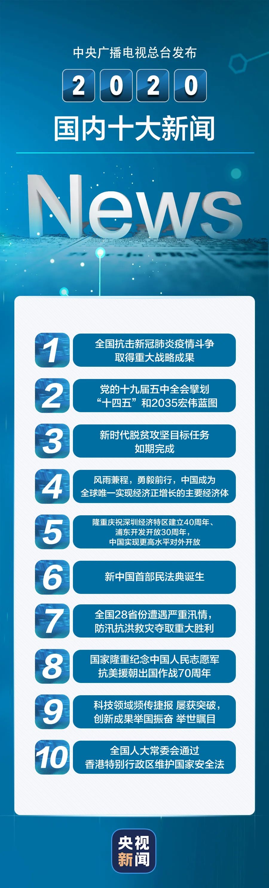 中国今日新闻摘抄精选，中国最新新闻摘要与精选报道