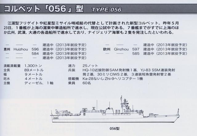 揭秘中国海军的骄傲，054A护卫舰型线图解析，中国海军的骄傲，054A护卫舰型线图深度解析
