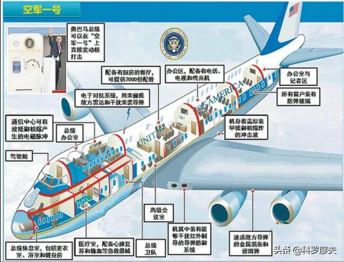揭秘空军一号飞机内部，豪华与科技的完美结合，空军一号内部揭秘，豪华与科技交融的极致体验