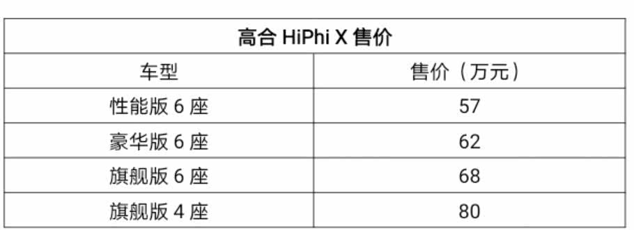 探索最便宜的6座直升机，探索最实惠的六座直升机选择