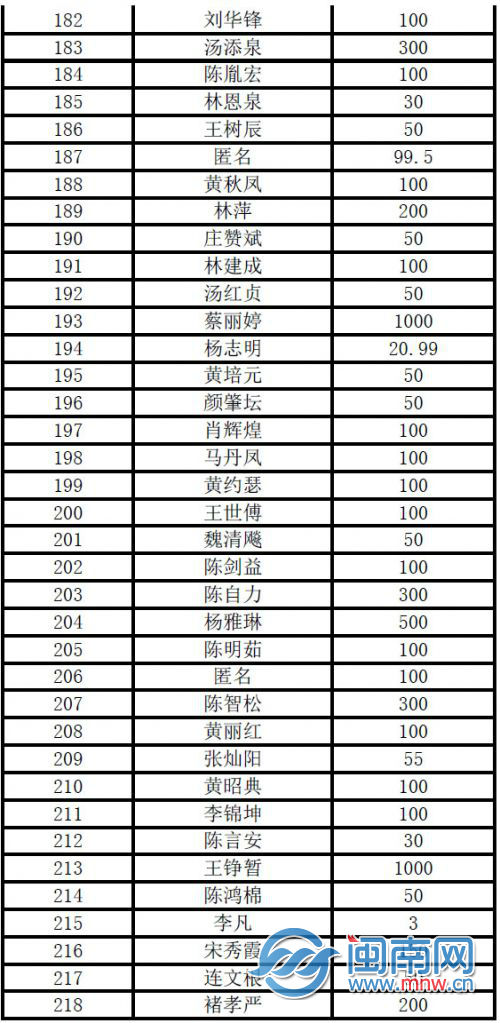 探索与揭秘，关于那57人的全部名单，揭秘那57人的完整名单，探索与呈现