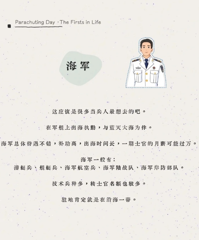 海军哪种兵种最好，深入解析与探讨，海军兵种深度解析，哪种兵种最佳？