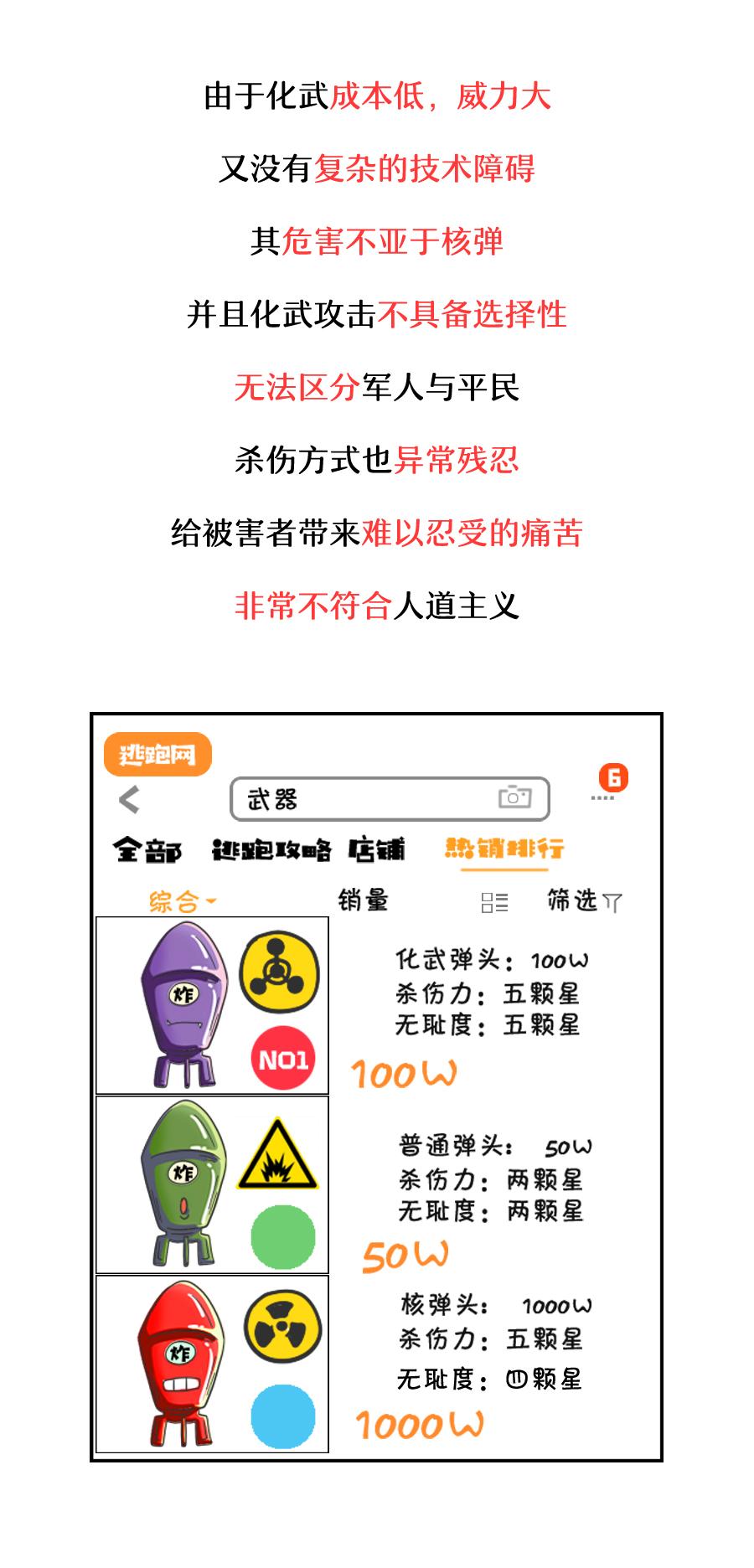 世界十大化学武器排名及其历史影响，世界十大化学武器排名及其历史影响概览