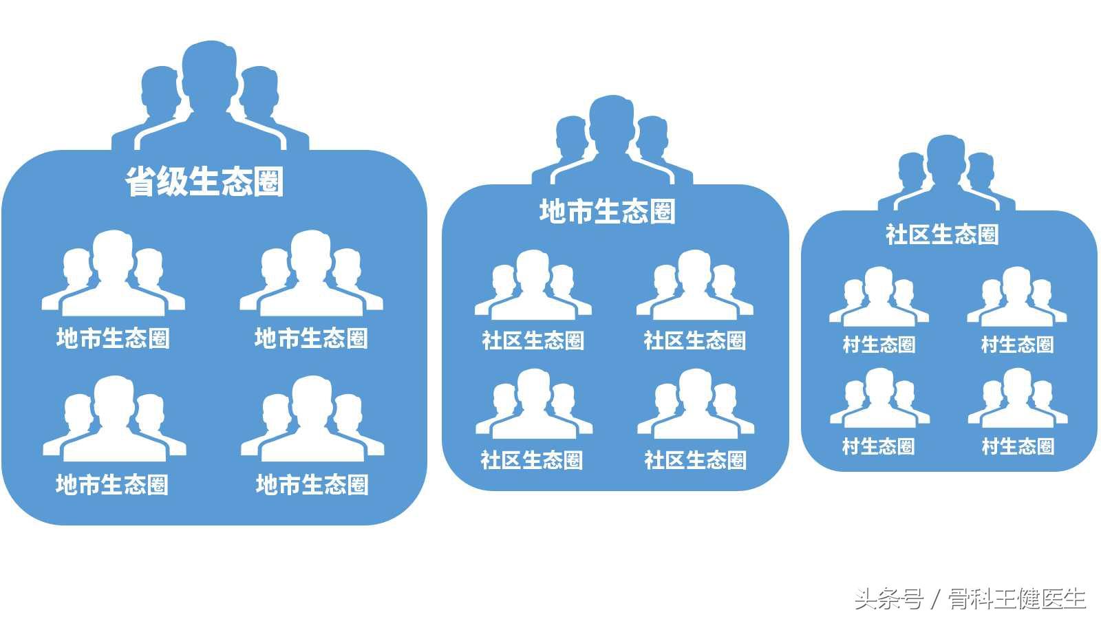 航母分级标准，全球海军力量的衡量尺度，全球海军力量衡量尺度，航母分级标准解析