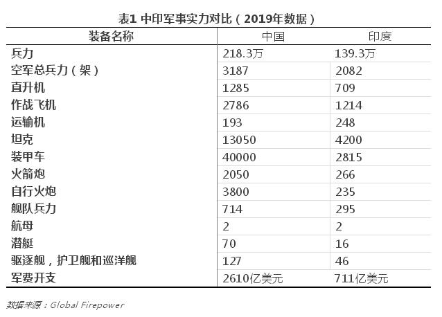香港 第316页