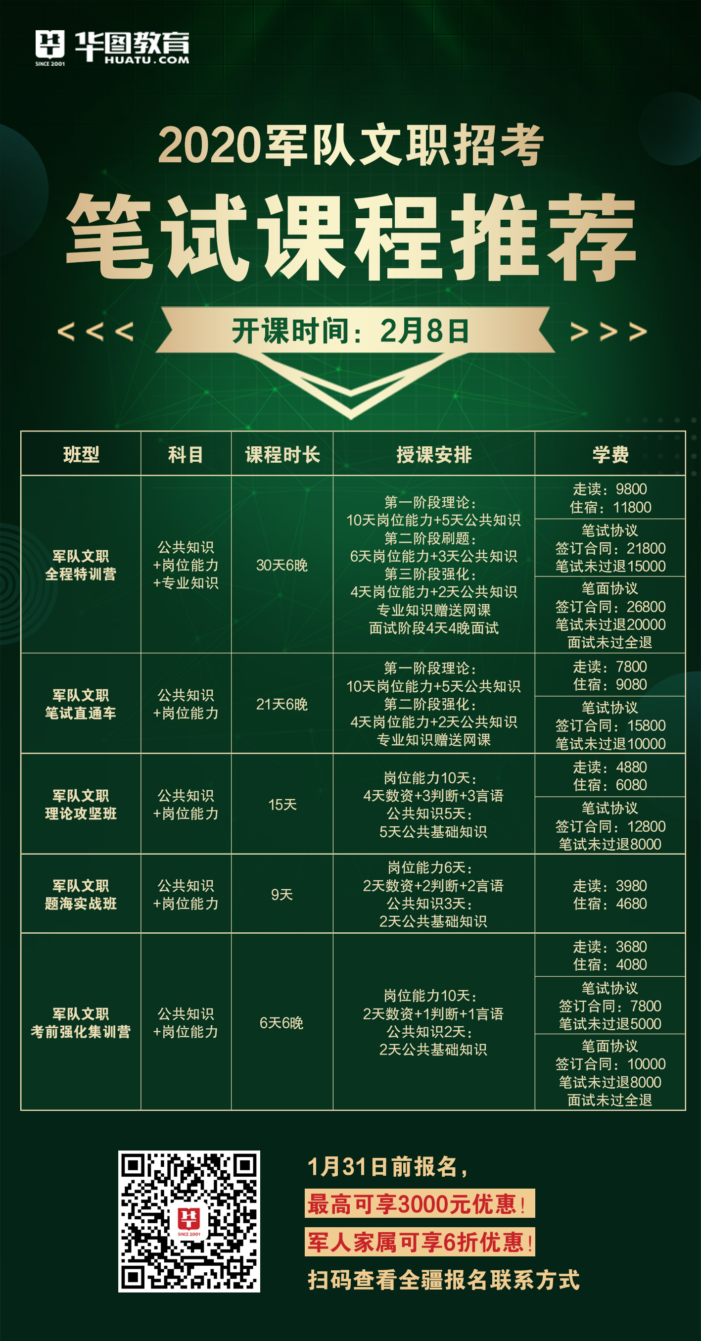 关于2020军考最新消息的全面解读，2020军考最新消息全面解读与分析