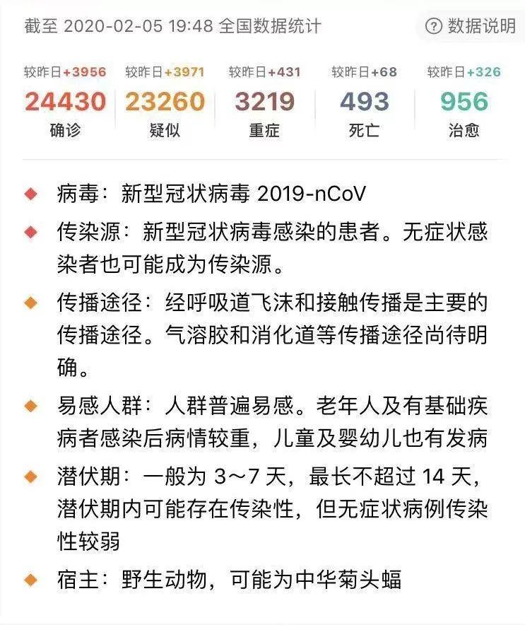 对病毒有阻隔作用的防护力量，从微观到宏观的探讨，病毒阻隔防护力量，微观到宏观的探究