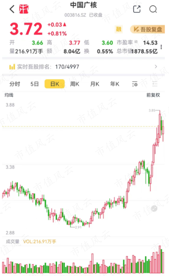 中国广核的最新消息，持续创新，引领核能发展新时代，中国广核持续创新，引领核能新时代发展之路