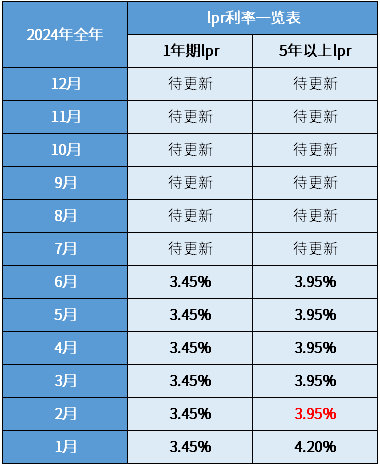 2024年或将刷新最热年份记录，气候变化的挑战与应对之道，气候变化挑战加剧，2024年刷新最热年份记录，如何应对全球变暖的挑战？
