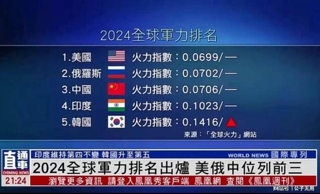 推荐 第256页