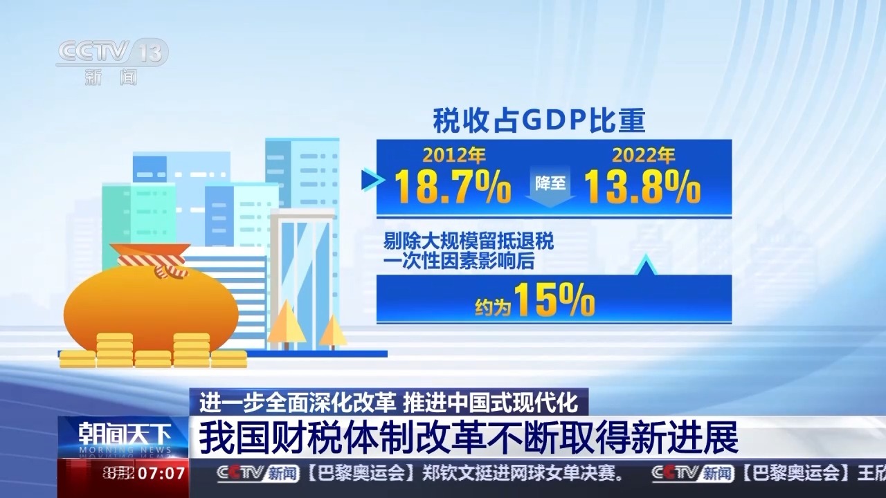 泉州减税降费，助力企业腾飞，推动城市繁荣，泉州减税降费助力企业腾飞，城市繁荣再提速