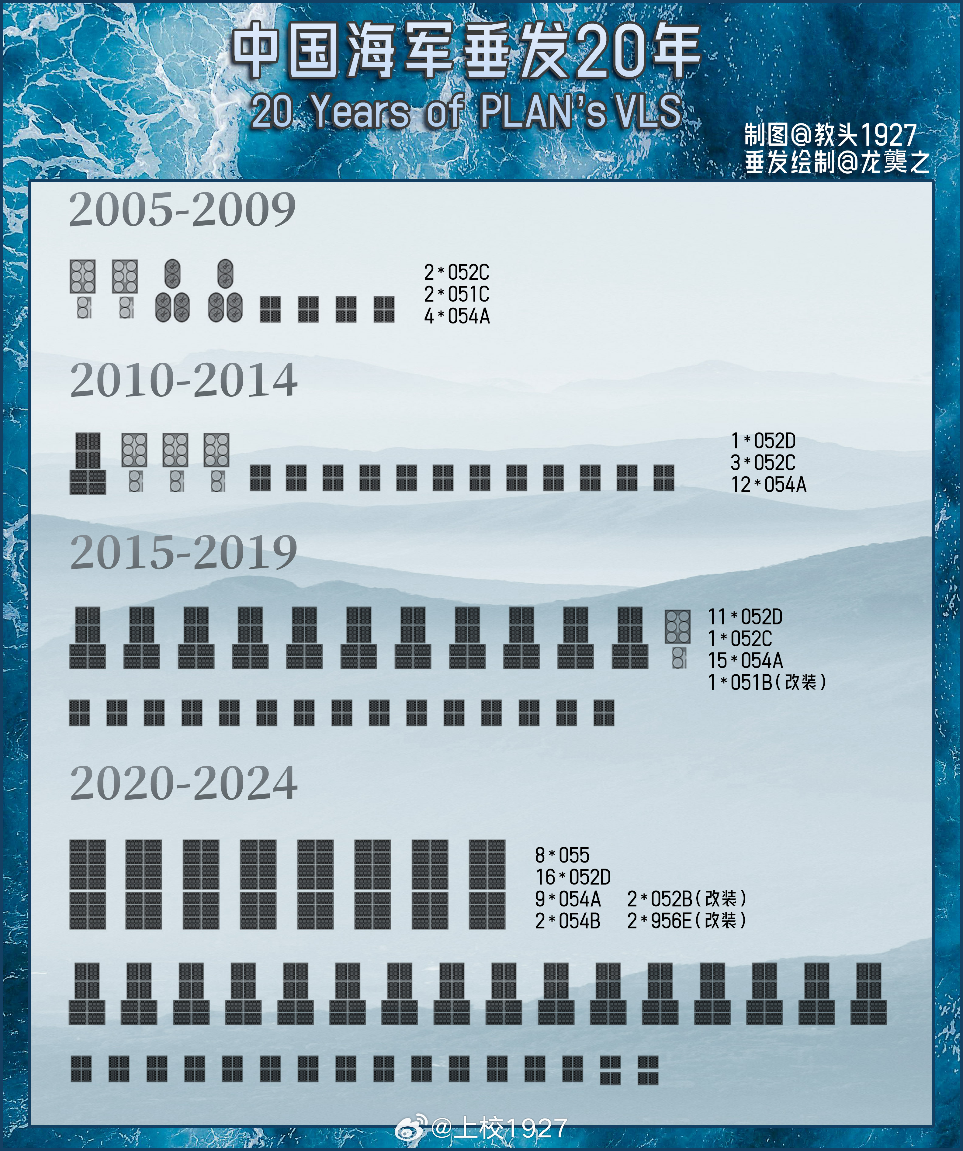 香港 第256页