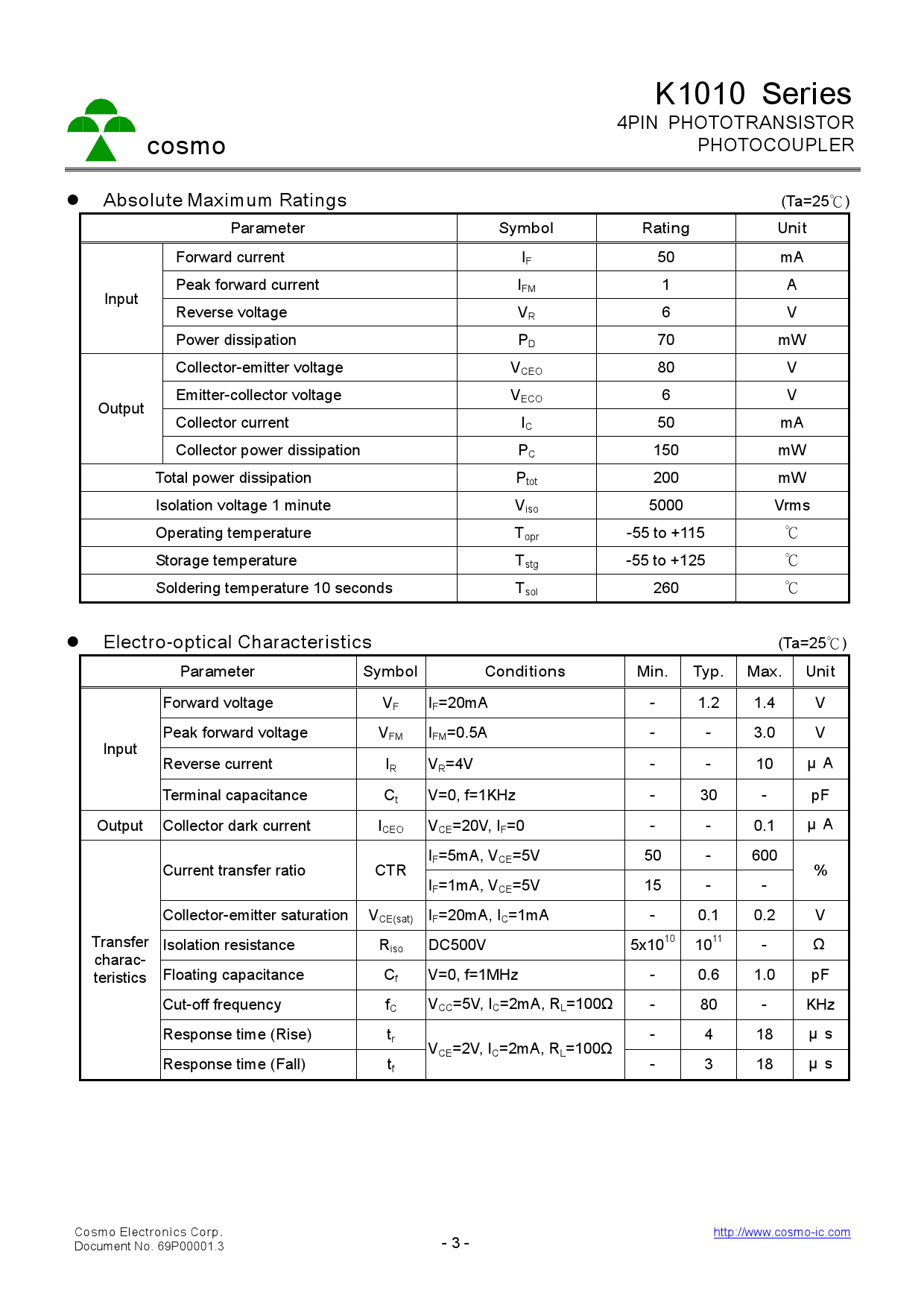 K1A1生产数量，探究其背后的生产与质量控制策略，K1A1生产数量揭秘，探究背后的生产与质量控制策略