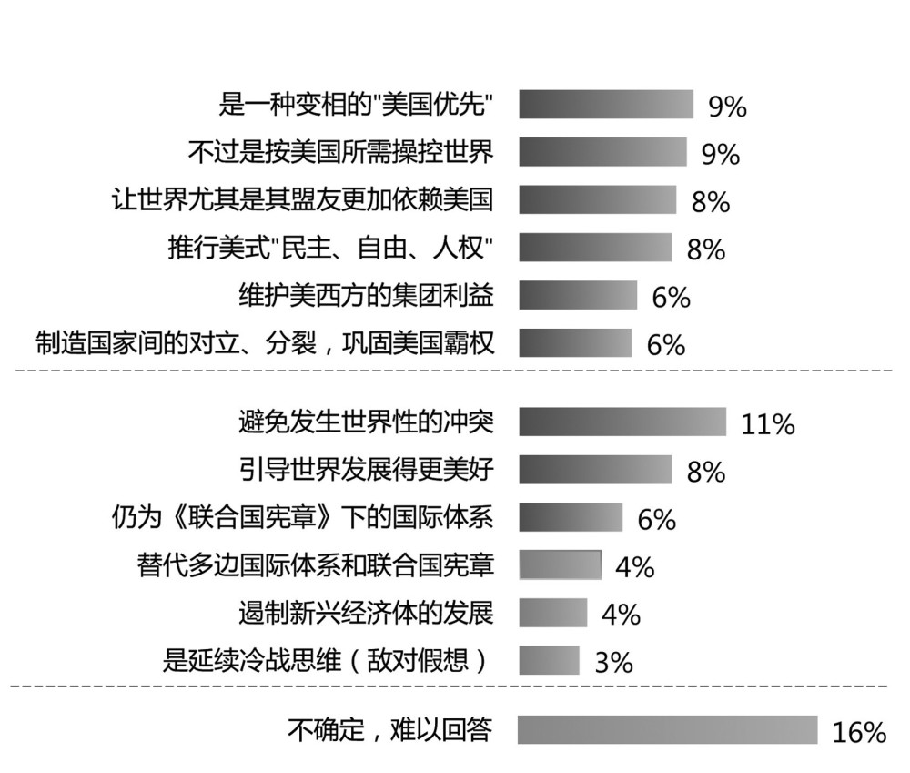 环球舆情调查中心，洞察全球民意的重要窗口，环球舆情调查中心，全球民意的重要洞察窗口