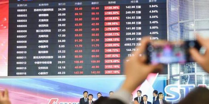今天股票开市情况分析，今日股票开市行情深度解析