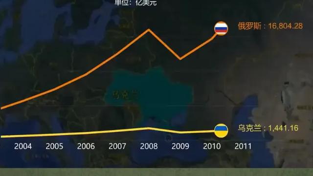 俄乌战争结果明朗，历史与现实的交织分析，俄乌战争结果明朗，历史与现实交织的深度解析
